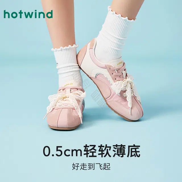 Hotwind
