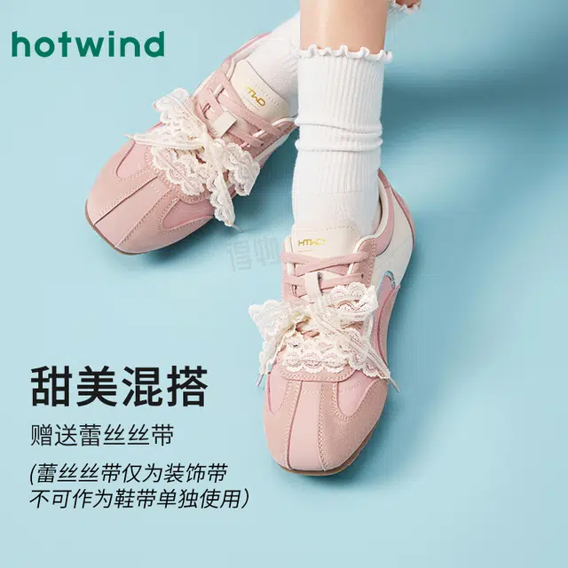 Hotwind