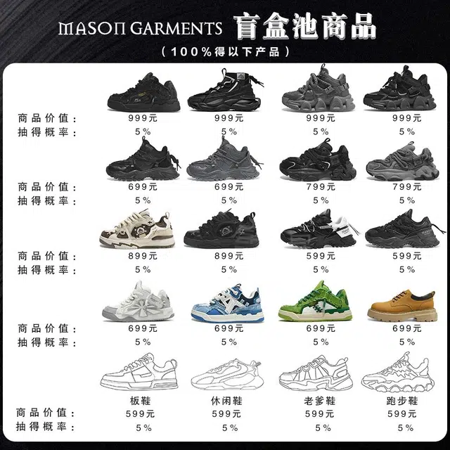 masongarments