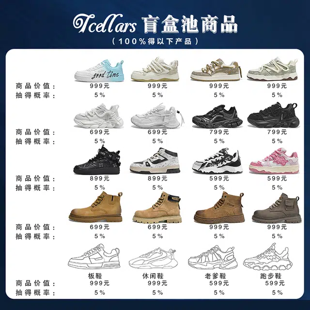 TCELLARS