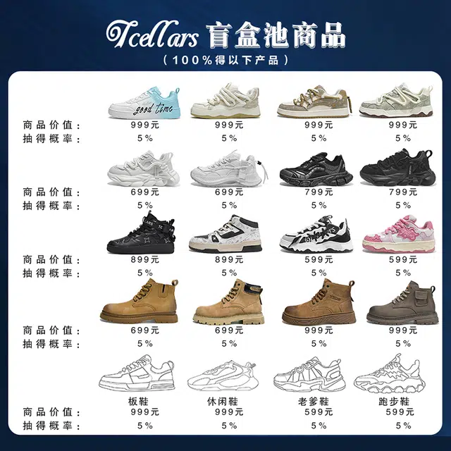TCELLARS
