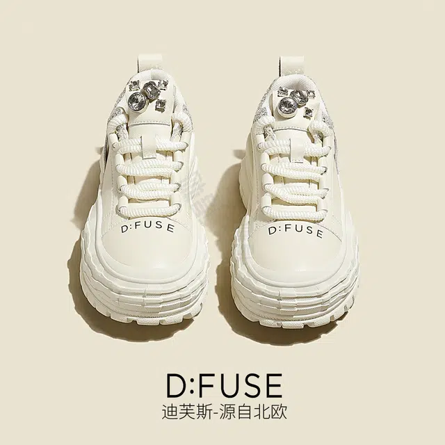 DFUSE SCANDINAVIA