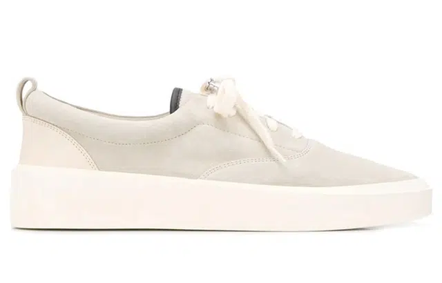 Fear of God