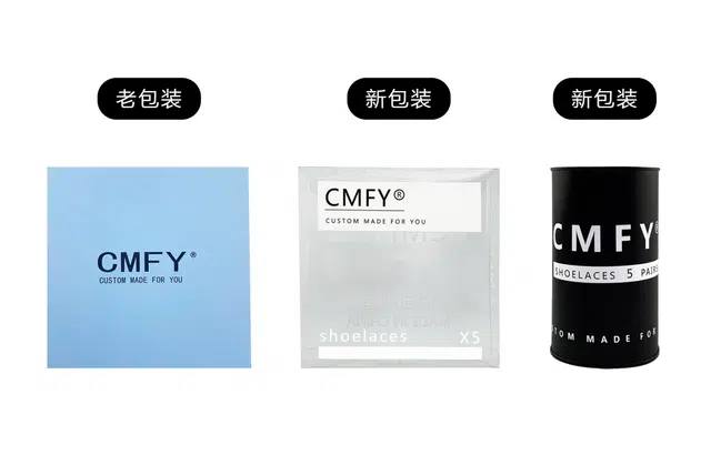 CMFY 1.5CM