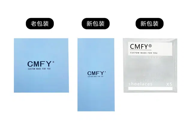 CMFY