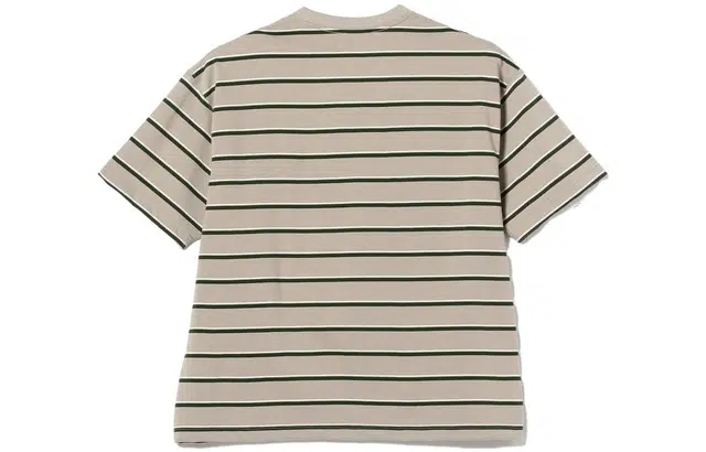 beams T