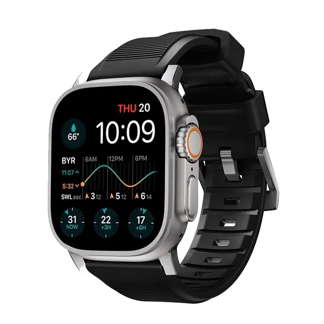 biaodaige applewatchiwatchs987