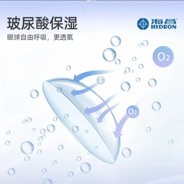 6uv