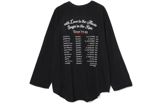 beams T