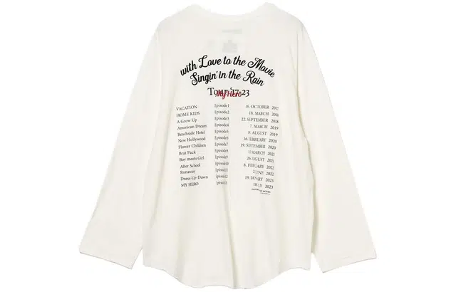 beams T