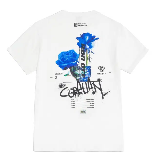 RUNOFF T