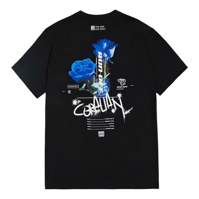 RUNOFF T