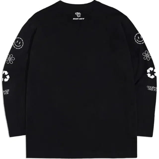 RUNOFF T
