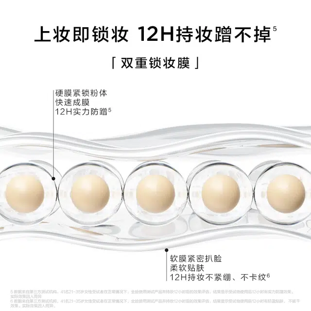 12g+12g
