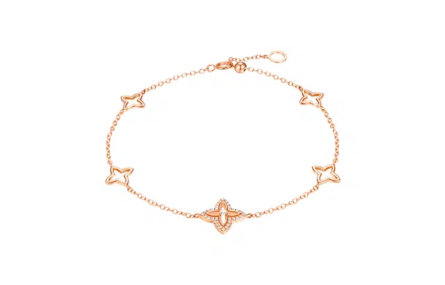 CRD18K