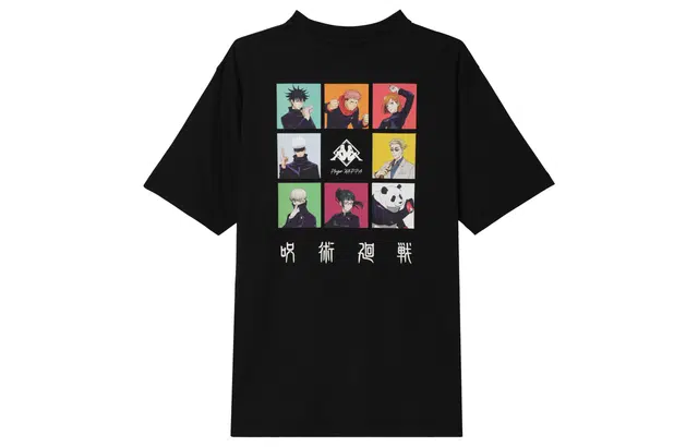 Kappa x T