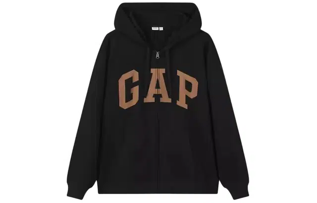 GAP