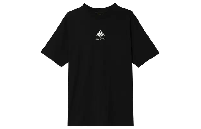 Kappa x T