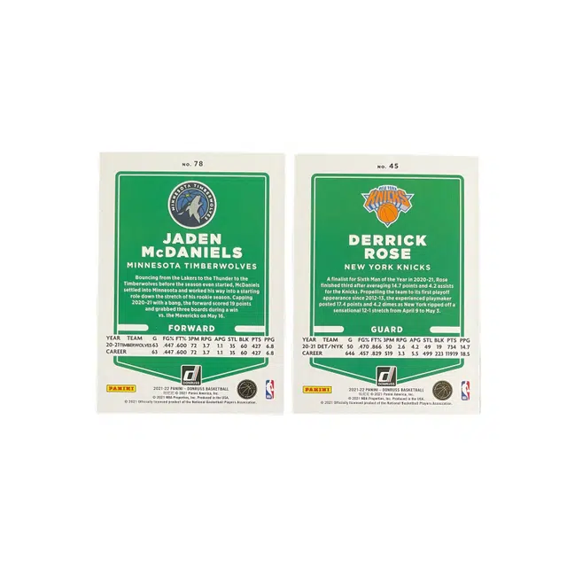PANINI 2021-22 199 +199