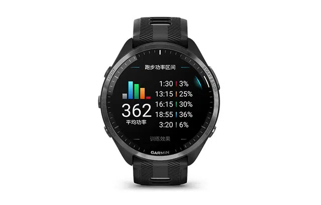 GARMIN Forerunner965 -