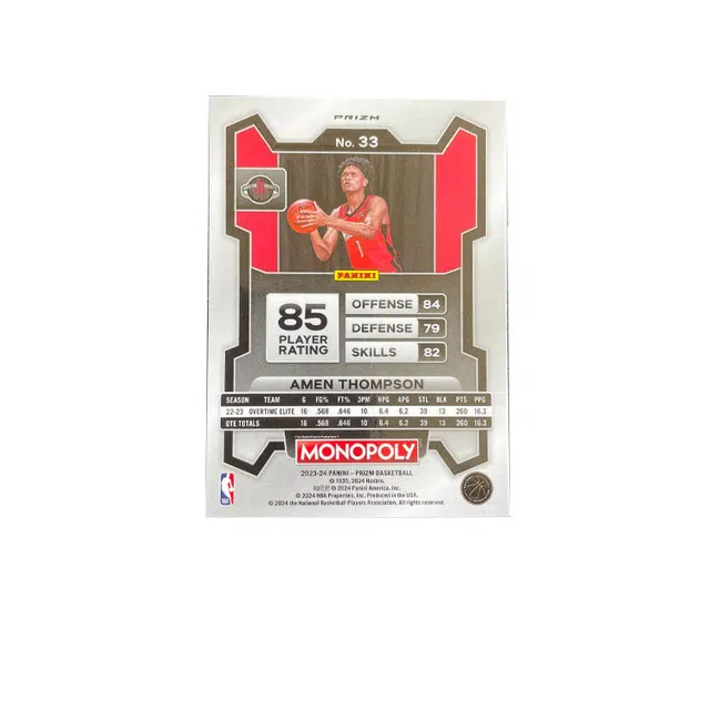 PANINI 2023-24 PRIZM RC
