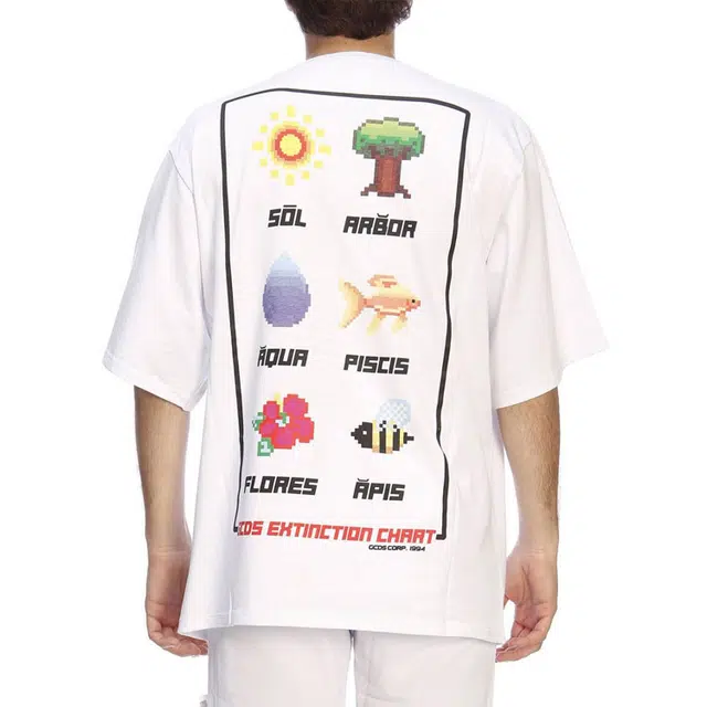 GCDS T