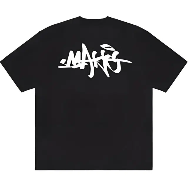 Makemore T