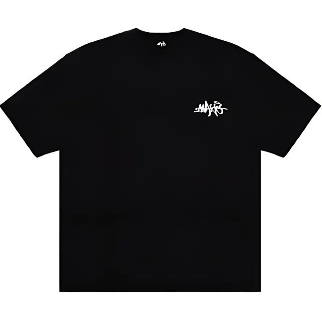 Makemore T