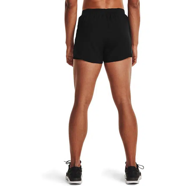 Under Armour logo21