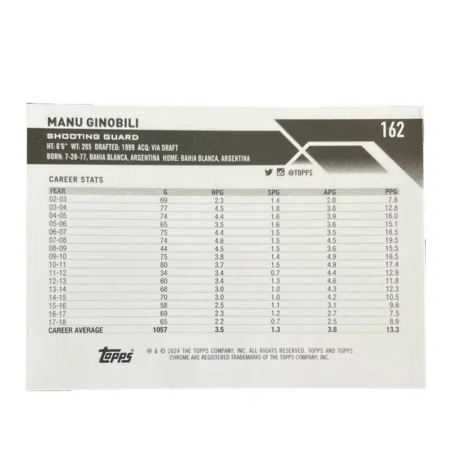 Topps 2023-24 299