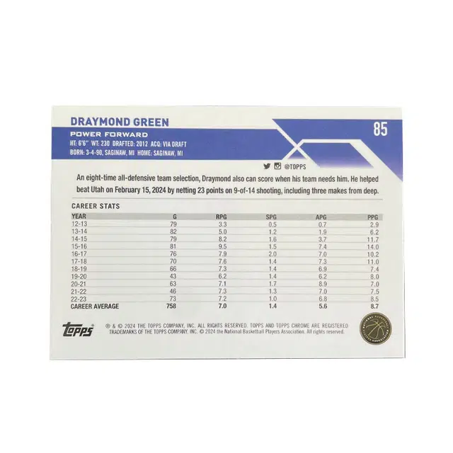 Topps 2023-24 152349
