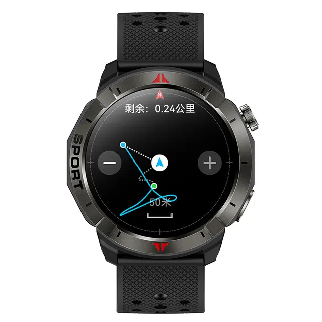 DMDG - GPS