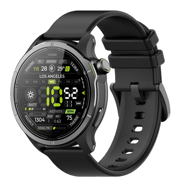 DMDG - GPS