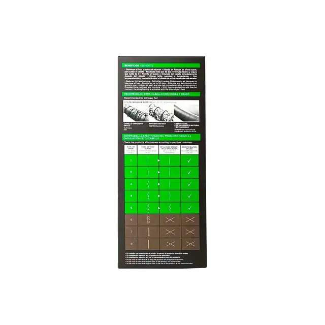 KATIVA 150ml+30ml+30ml