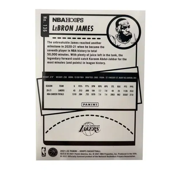 PANINI 2021-22 HOOPS