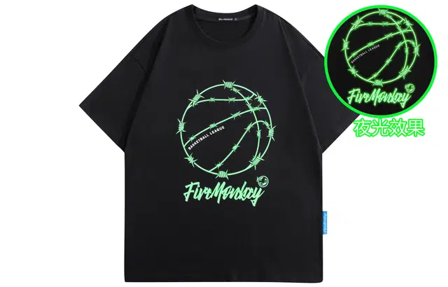 FireMonkey T