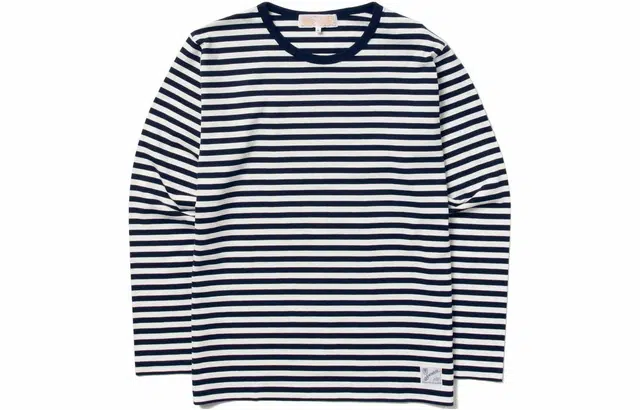 beams T