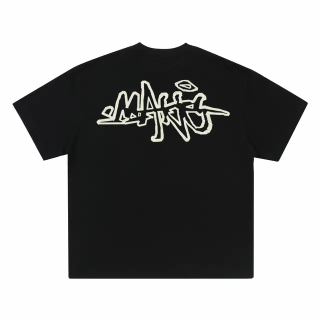Makemore T