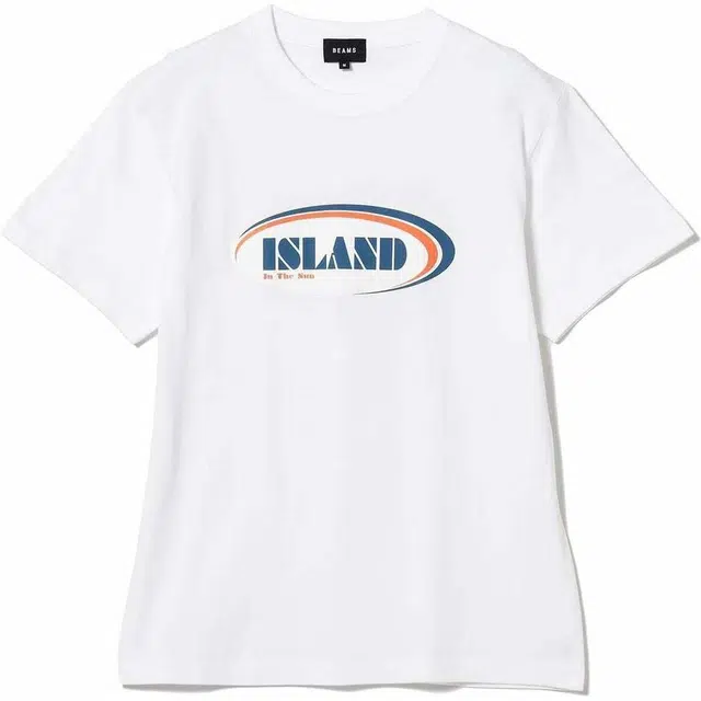 beams T