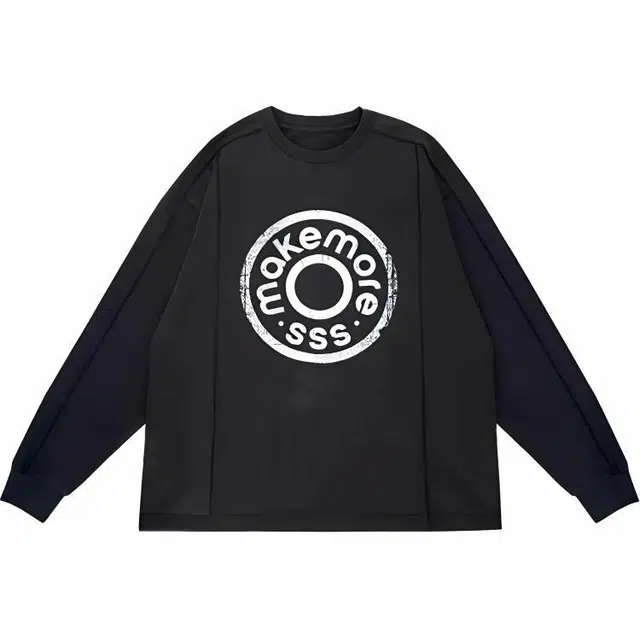 Makemore T