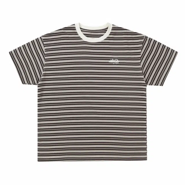 Makemore T