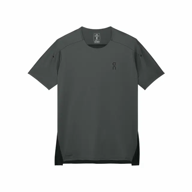 On Performance T