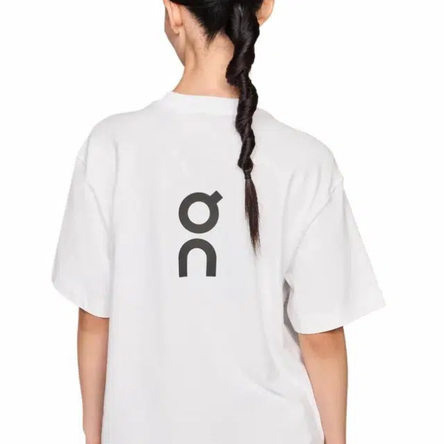 On T
