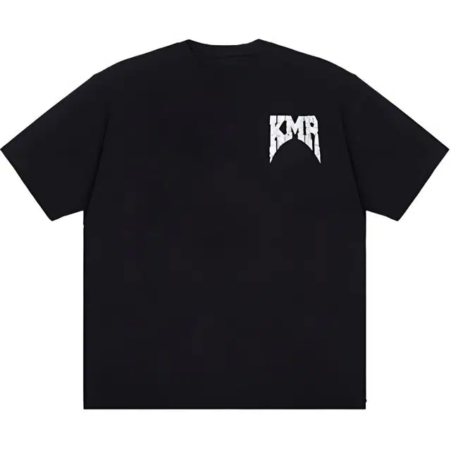 Makemore T