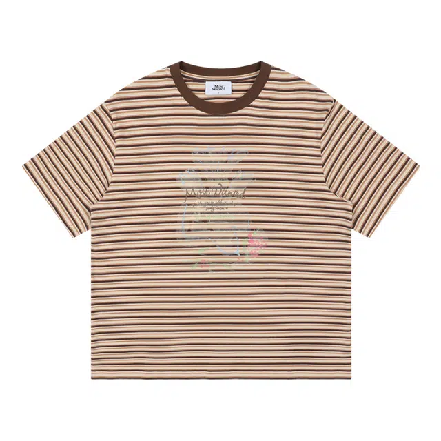MostwantedLab T