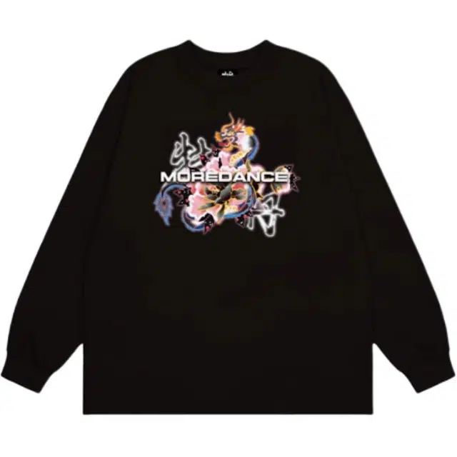 Makemore T