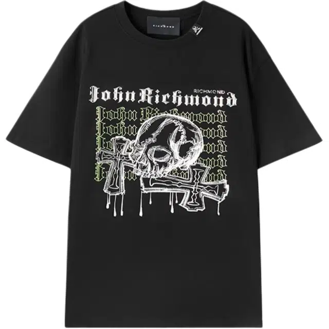 JOHN RICHMOND T
