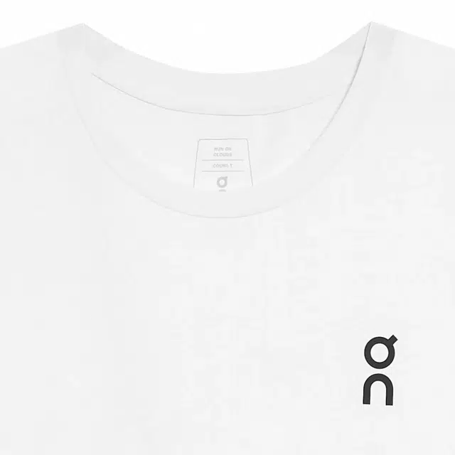 On T