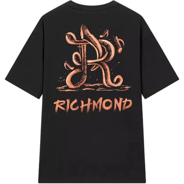 JOHN RICHMOND T