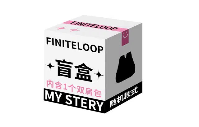 FINITE LOOP